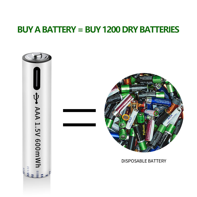 Lithium Rechargeable Battery