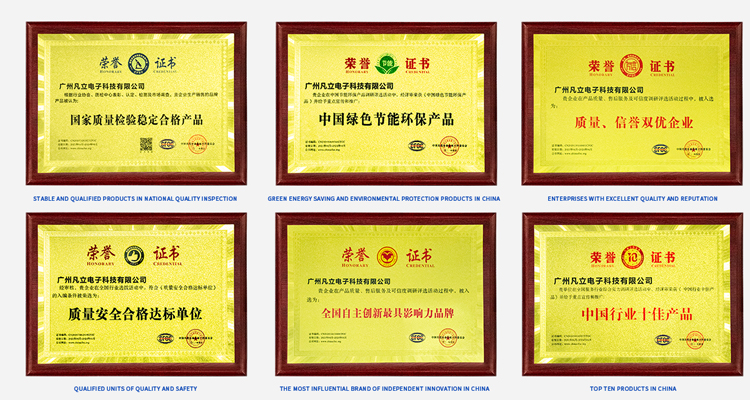 certificates